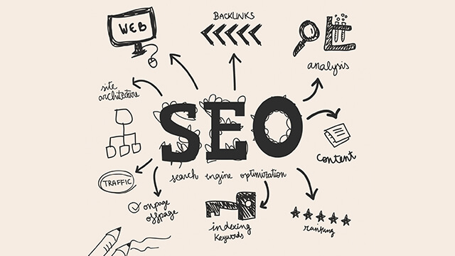 SEO Services Tanah Merah